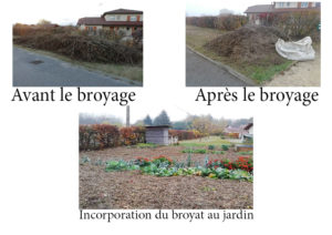 le broyage comme ressource pour le jardin