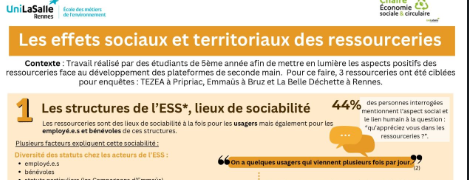 les effets sociaux et territoriaux des ressourceries